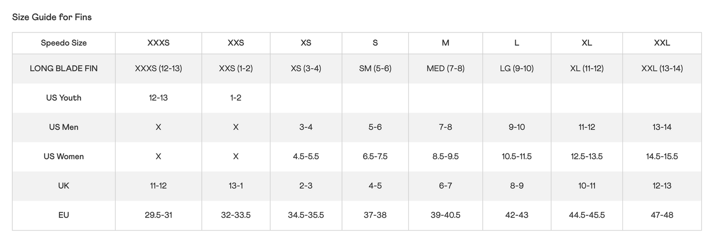 SPEEDO LONG BLADE FIN