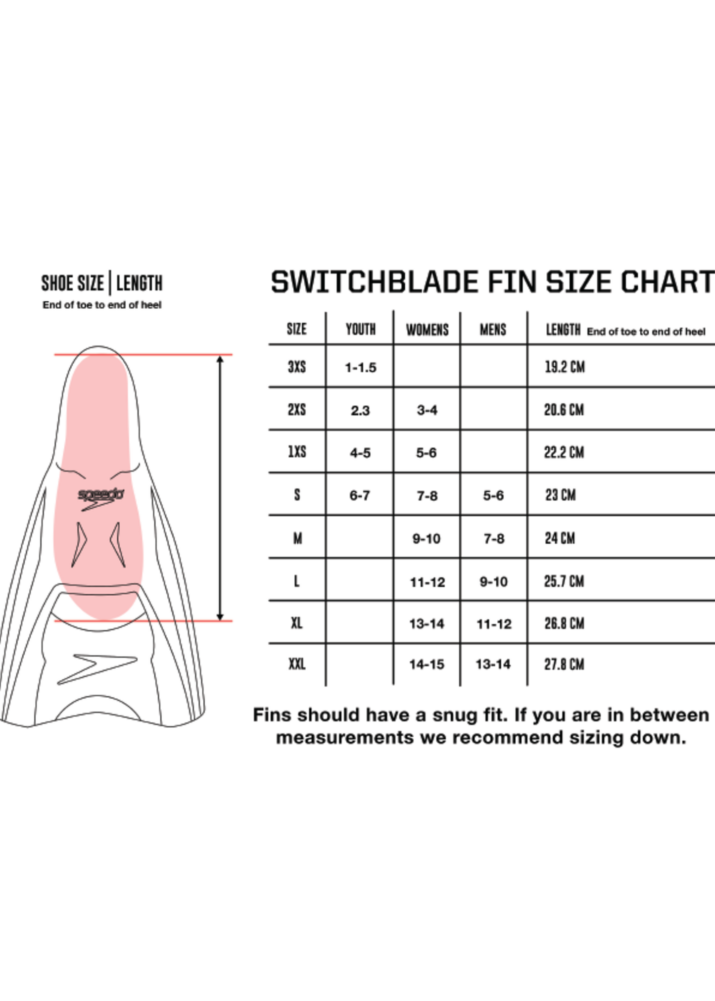 SPEEDO SWITCHBLADE FIN